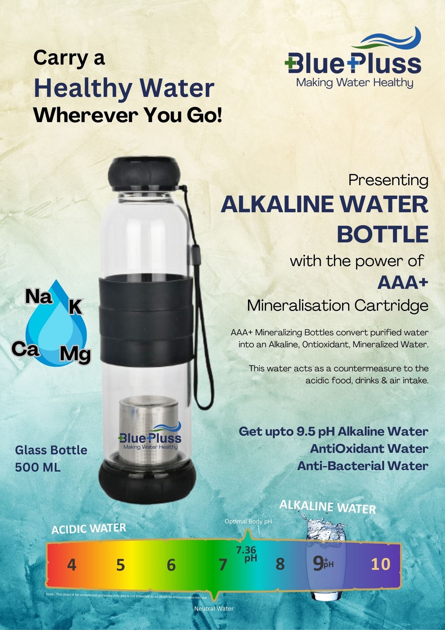 BluePluss Alkaline Water Bottle (AAA+) - Glass Material - Black