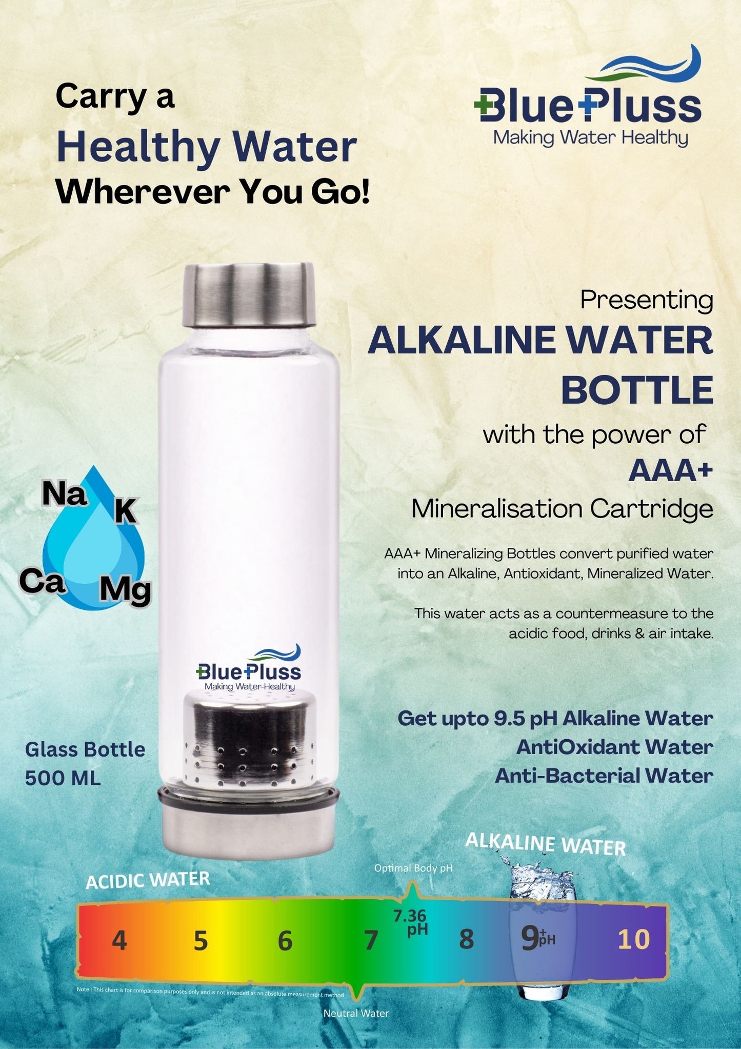 BluePluss Alkaline Water Bottle (AAA+) - Glass Material - With Cover