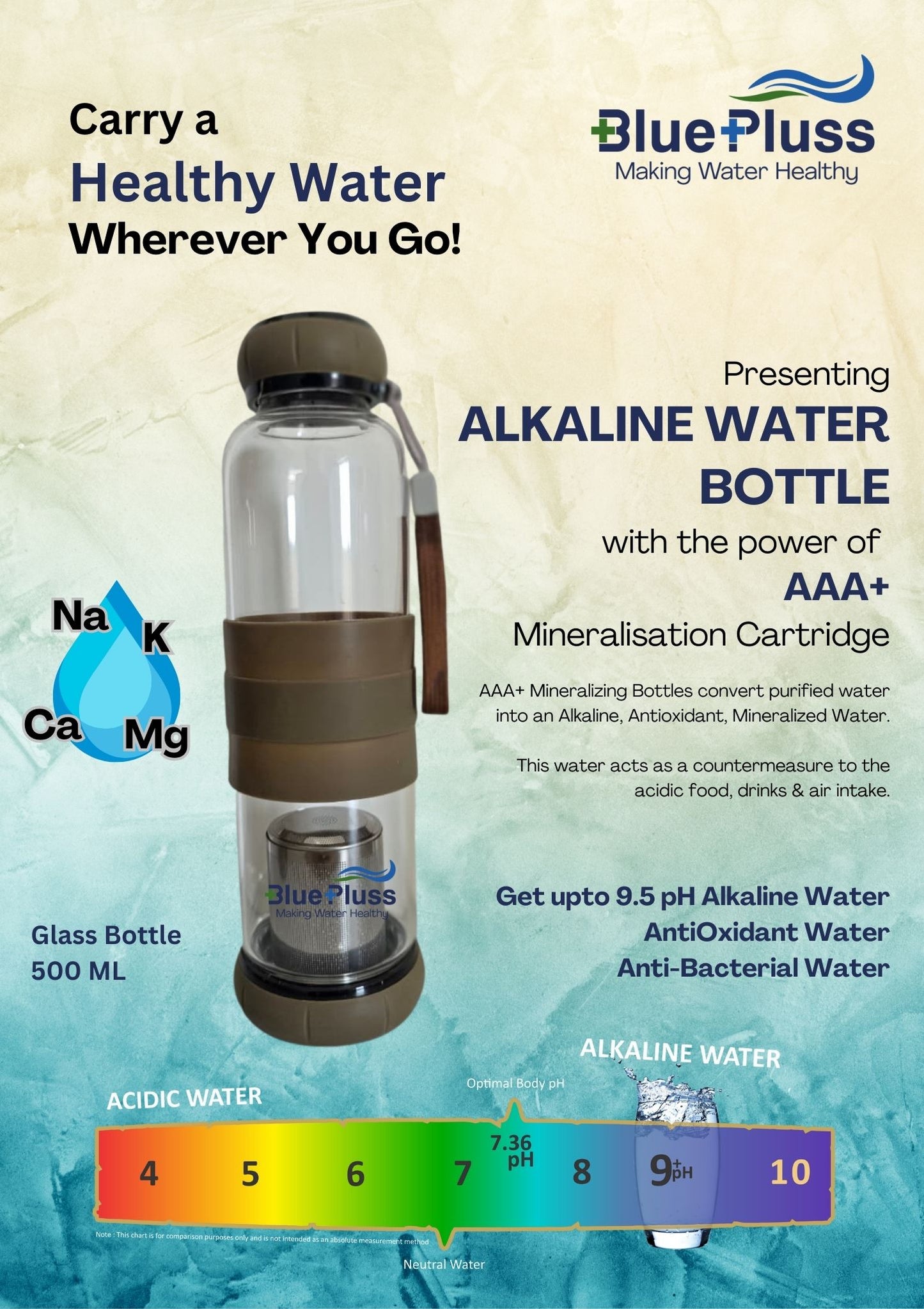 BluePluss Alkaline Water Bottle (AAA+) - Glass Material - Brown