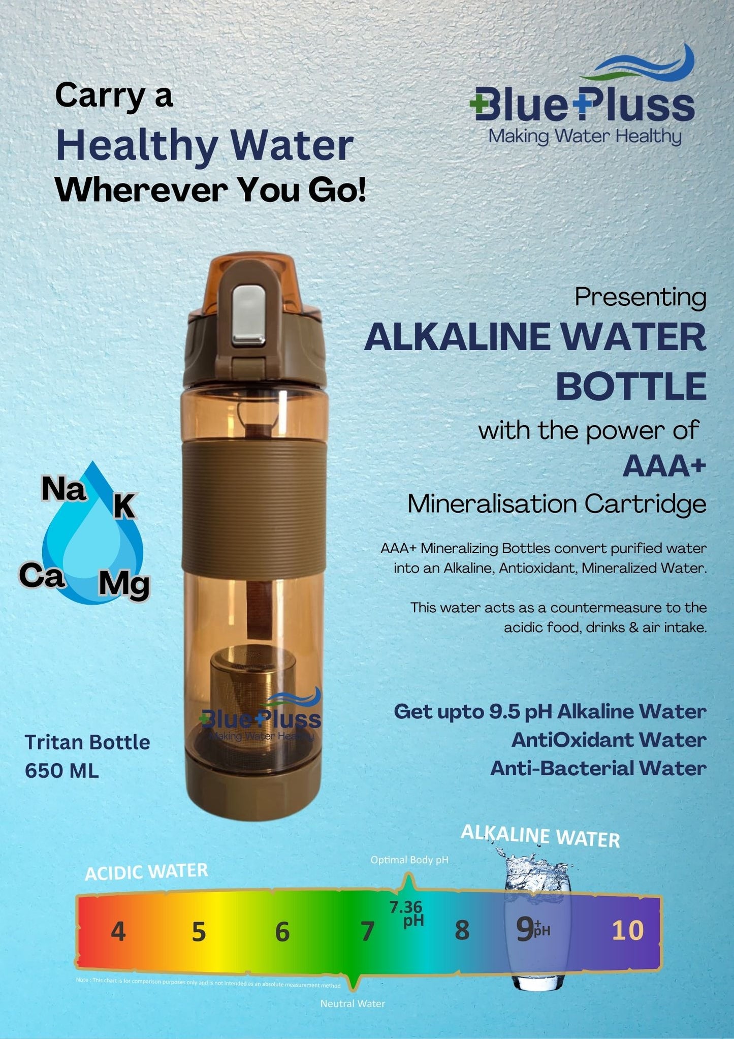 BluePluss Alkaline Water Bottle (AAA+) - Tritan Material - Brown