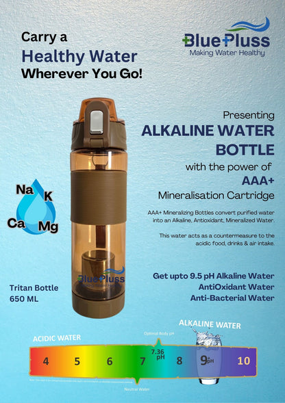 BluePluss Alkaline Water Bottle (AAA+) - Tritan Material - Brown