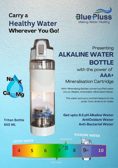 BluePluss Alkaline Water Bottle (AAA+) - Tritan Material - Gray